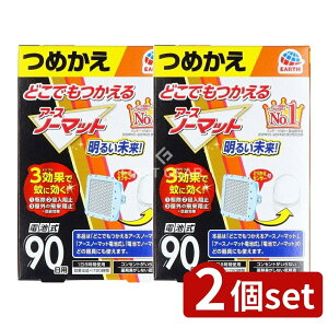 y2Zbgz A[X ǂłA[Xm[}bg 90߂ [Pie/1] | A[Xm[}bg  dr A[X R[hX pi  AEghA ւ