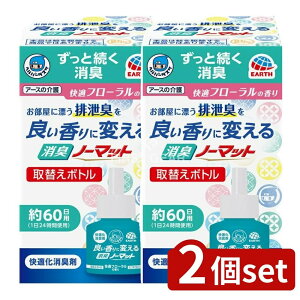 _r[TL^y2Zbgz A[X wp[^XP ǂɕς Lm[}bg ւ{g Kt[̍ [Pie/45ml] | A[X Lm[}bg wp