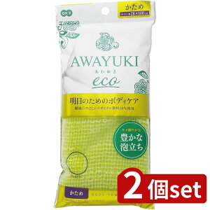 2set I[G 䂫 ecoiC^I  | 䂫 ecoiC^I  {fB^I { O[ iC^I ɍב@ TCNf A {fBPA XLPA