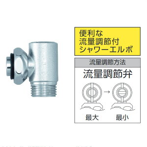 KVKiP[uCP[j@Z416660 ʒߕtV[G{@܃ibgڑ^Cv