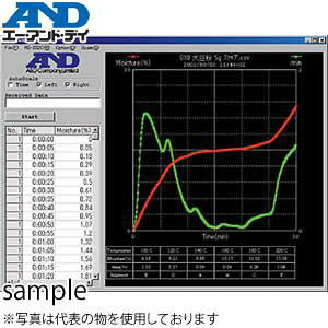 G[EAhEfB(A&D) AX-MX-42 vpf[^ʐM\tgEFAWINCT-MOISTURE