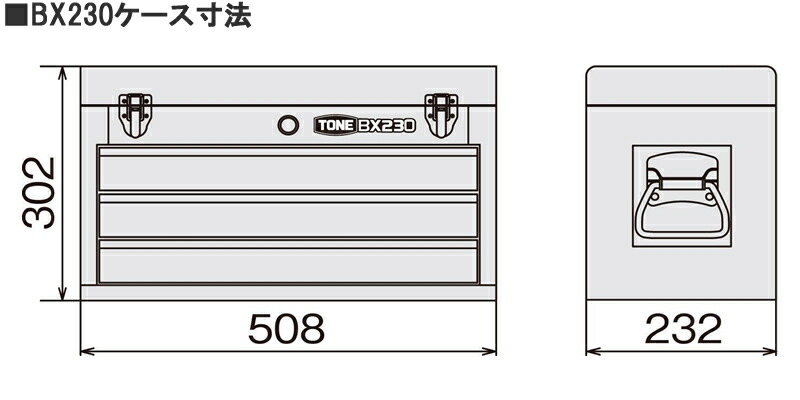 TONE(トネ) ツールセット メカニック＆メンテナンス用 TSX95022SV シルバー【在庫有り】