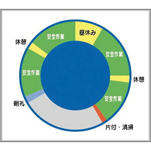 H[ SW KG-214S wS{HTCN(hvȂ)x ^fp[c 800×800mm r[@l]