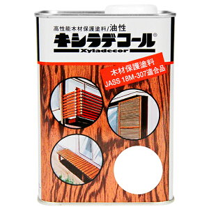 ATqy LVfR[ 0.7L 101 JX(VN)