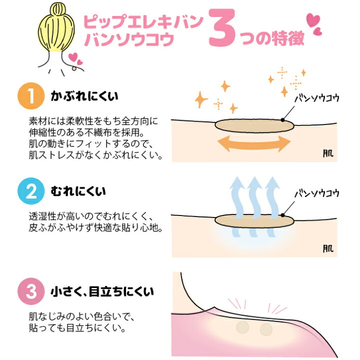 新作からSALEアイテム等お得な商品満載】 2個入 ピップ 足裏 新作からSALEアイテム等お得な商品満載】 2個入 ピップ 足裏