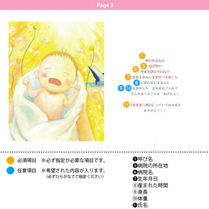 楽天市場 たくさんのはじめて オリジナル絵本 名入れ 絵本 誕生日 プレゼント 贈り物 ファーストエイドストア