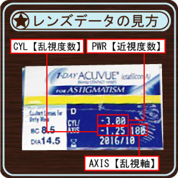楽天市場】【処方箋不要】ワンデーアキュビューモイスト乱視用×4箱 