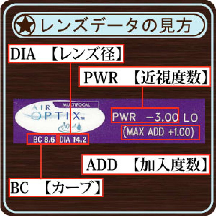 楽天市場】【処方箋不要】エアオプティクス プラス ハイドラグライド 