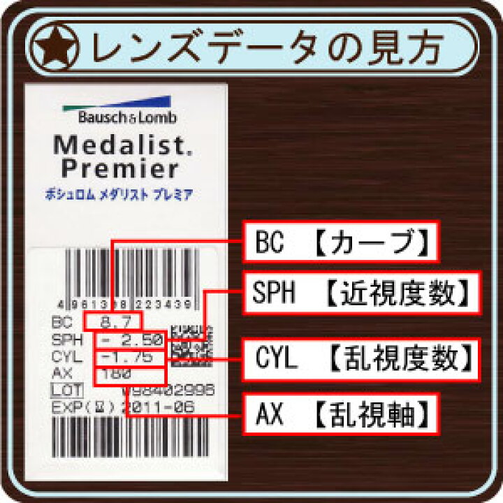 楽天市場】(後払OK）【処方箋不要】メダリスト フレッシュフィット 