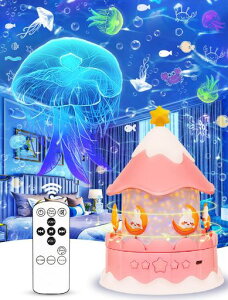 21މftB+13ȓvl^Eƒpq{iIlCMusicXs[J[tRuȎqSyiCgCgCgԐڏƖ^C}[ݒ360x]Fc