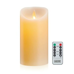 AnnTecLEDLhCgE\N{̉̂悤ɂ߂gF΂gȂhSȃGlpRt邳drLEDLh(a7.5cmx10cm)