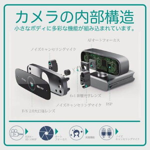 JETAku �E�F�u�J���� 60fps �ݑ�Ζ� Web�J���� �����œ_ ����@�\ 1080P �t��HD 200����f �}�C�N���� �r�f�I�ʘb skype��c �I�[�g�t�H�[�J�X �R���s���[�^�[�p �^�u���b�g XboxOne PC TV Box�T�|�[�g