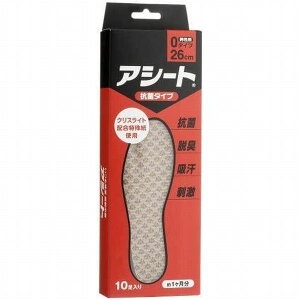 AV[g@O^Cv@ĝăC\[@p@~@Rہ@C@Xj[J[@rWlXV[Y