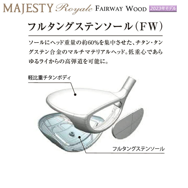 楽天市場】マジェスティ ゴルフ(MAJESTY GOLF) 2023 ロイヤル (Royale 