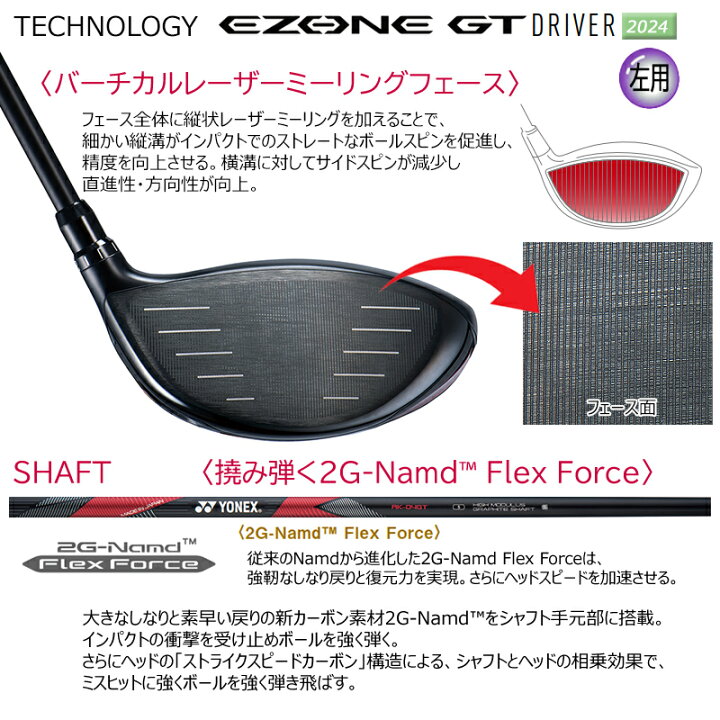楽天市場】【左用】ヨネックス(YONEX) 2024 イーゾーン GT Type-S 