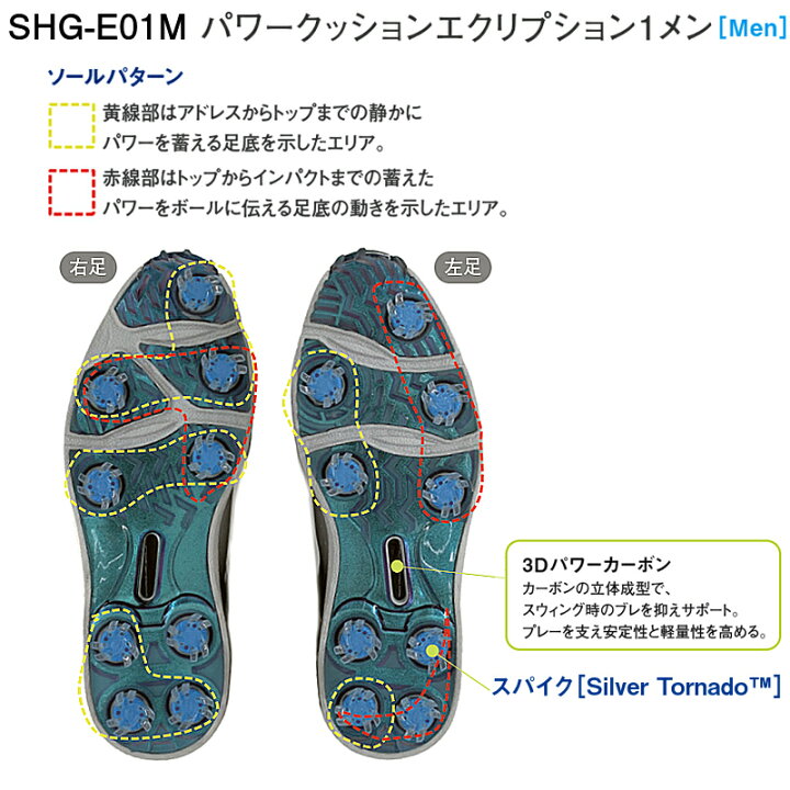 楽天市場】ヨネックス (YONEX) SHG-E01M 2023 パワークッション エク 
