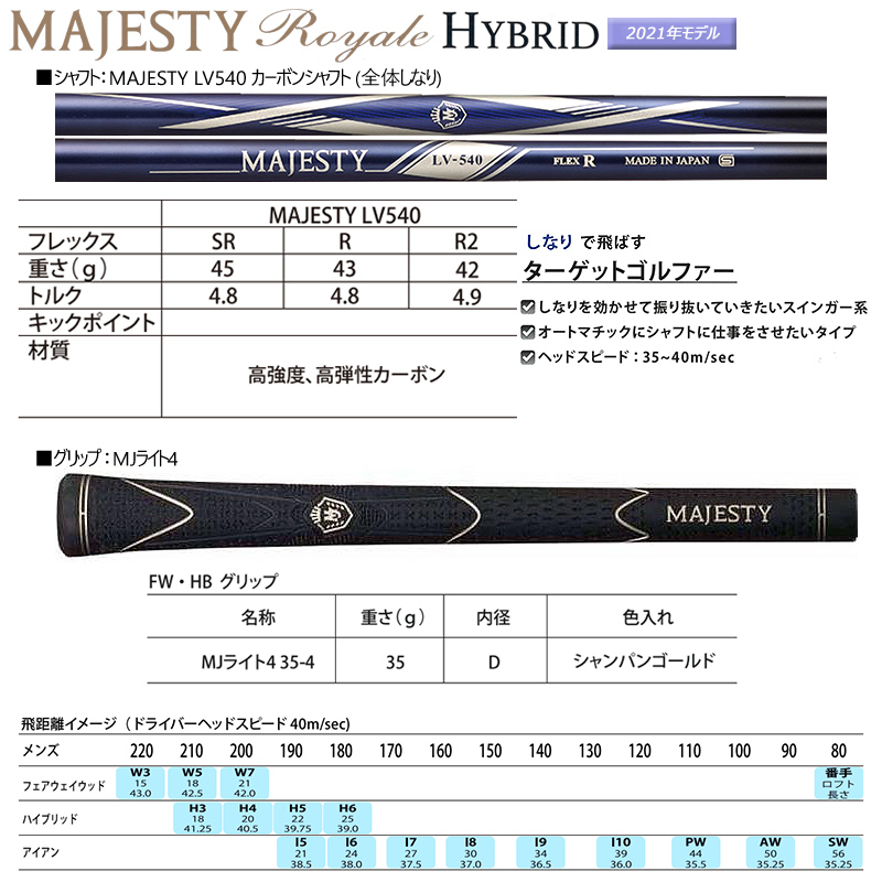 マジェスティ(MAJESTY) ロイヤル (2021 Royale) ハイブリッド (ユーティリティ) 右用 MAJESTY LV540 カーボンシャフト
