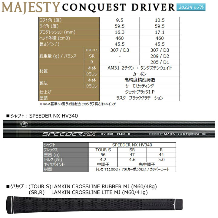 楽天市場】マジェスティ(MAJESTY) コンクエスト (2022 CONQUEST 