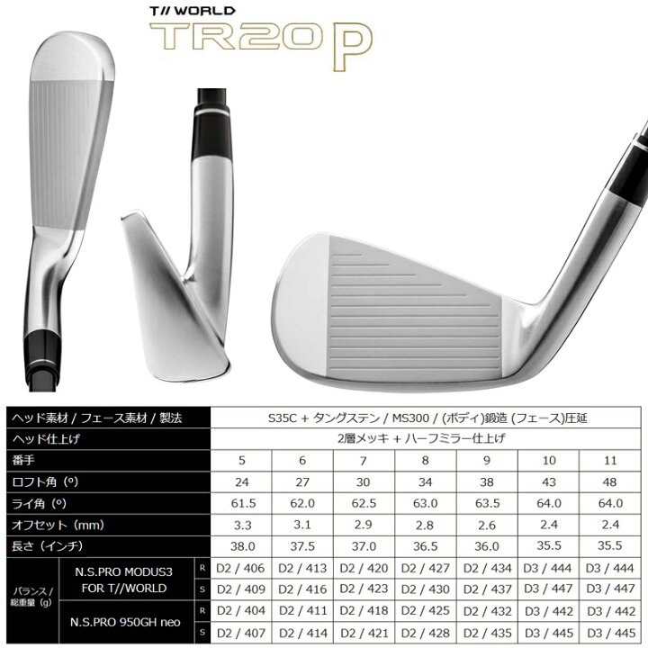 1088円 話題の人気 NS.PRO 950GH STEEL アイアンシャフト Flex-X #7 36.5インチ 1088円 話題の人気 NS.PRO 950GH STEEL アイアンシャフト Flex-X #7 36.5インチ