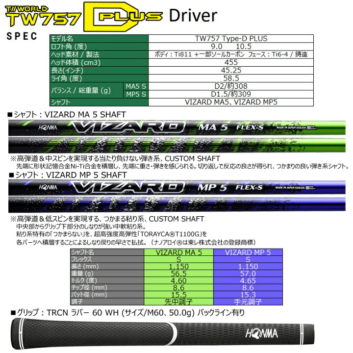 楽天市場】本間ゴルフ(ホンマ/HONMA) ツアーワールド 