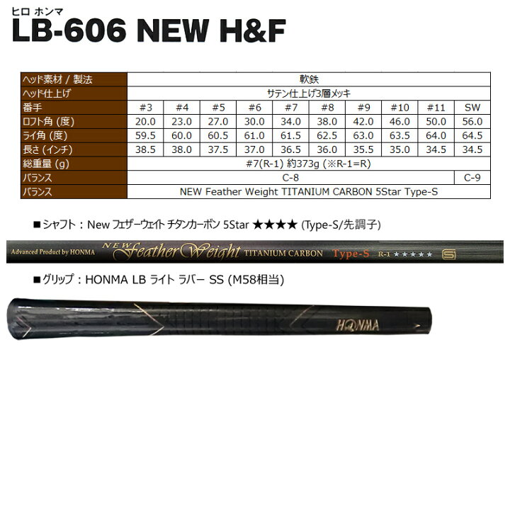 楽天市場】【訳あり】本間ゴルフ(ホンマ/HONMA) ヒロホンマ LB-606 NEW 