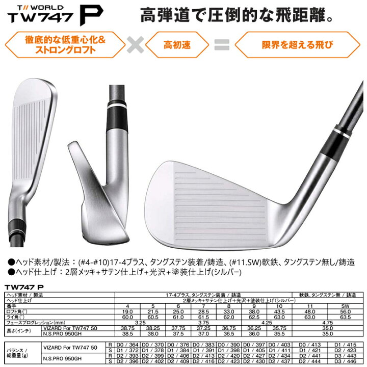 楽天市場】【訳あり/展示品】本間ゴルフ(ホンマ/HONMA) ツアーワールド 