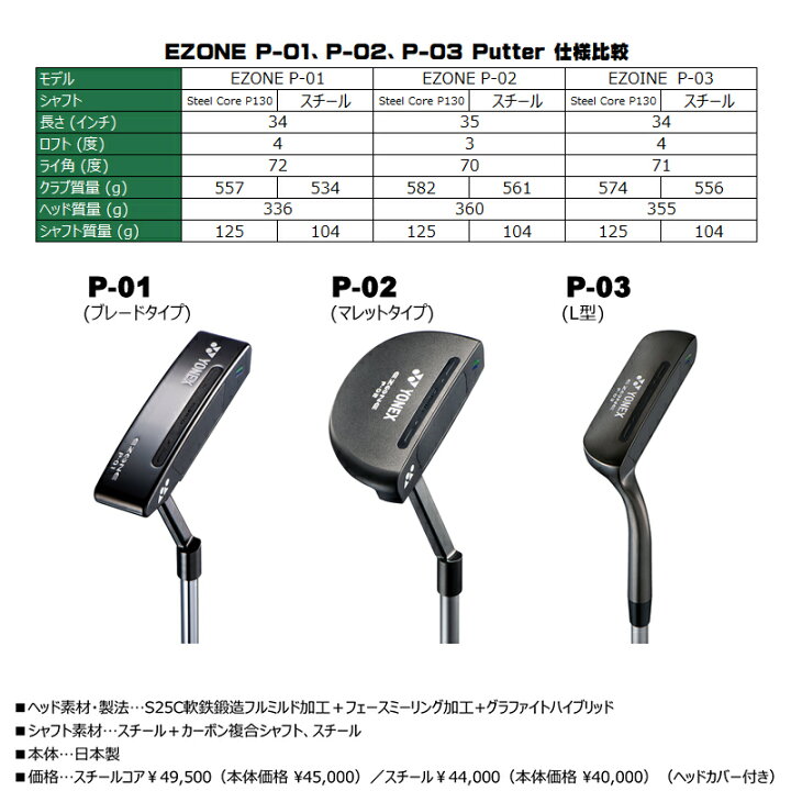 楽天市場】ヨネックス(YONEX) イーゾーン(EZONE) P-01(ブレードタイプ 