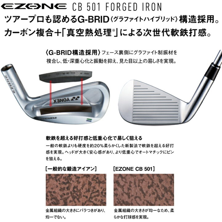 楽天市場】ヨネックス(YONEX) イーゾーン CB501 フォージド アイアン 6 