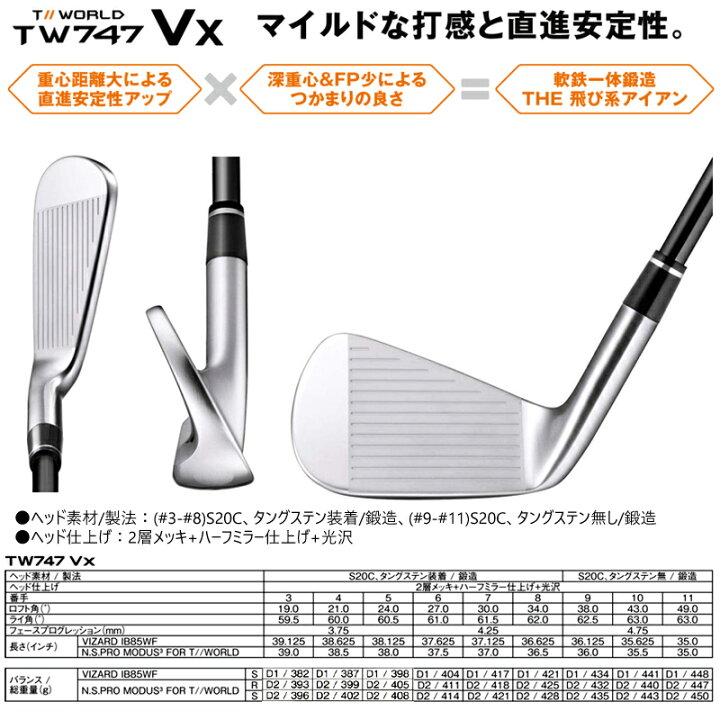 楽天市場】【訳あり/展示品】本間ゴルフ(ホンマ/HONMA) ツアーワールド 