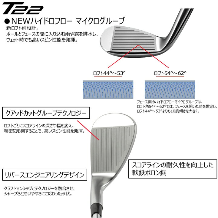 楽天市場】ミズノ(MIZNO) 5KJSB22190 T22 ウェッジ サテン仕上げ 