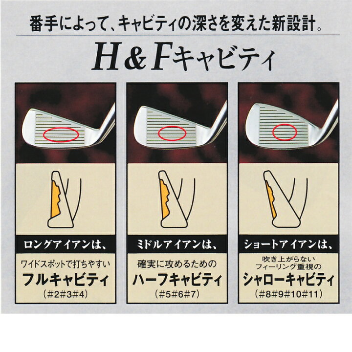楽天市場】【訳あり】本間ゴルフ(ホンマ/HONMA) ヒロホンマ LB-708 NEW 