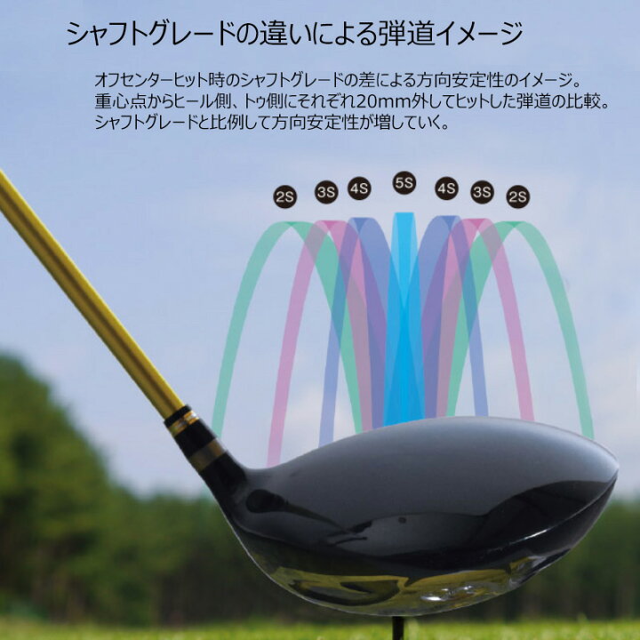 楽天市場】【訳あり】本間ゴルフ(ホンマ/HONMA) ヒロホンマ TM 