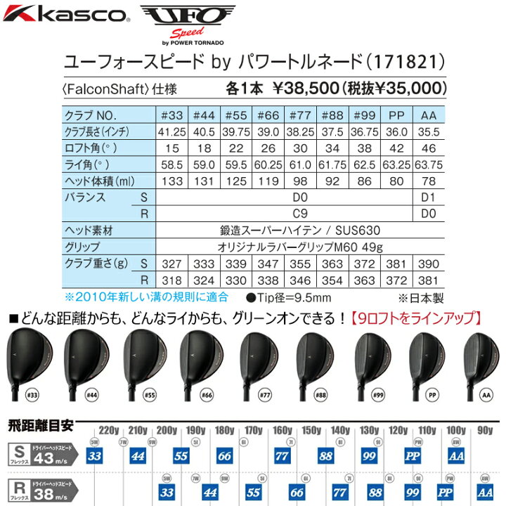 楽天市場】キャスコ(Kasco) 2022 UFO Speed (ユーフォースピード)by 