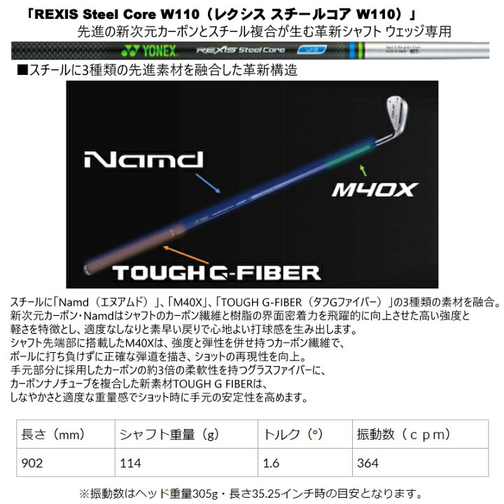 楽天市場】ヨネックス(YONEX) イーゾーン(EZONE) W501 ウェッジ 右用  