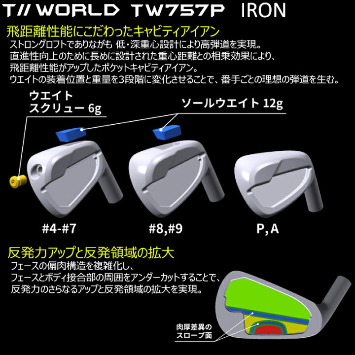 楽天市場】本間ゴルフ(HONMA/ホンマ) ツアーワールド 2022 TW757P 