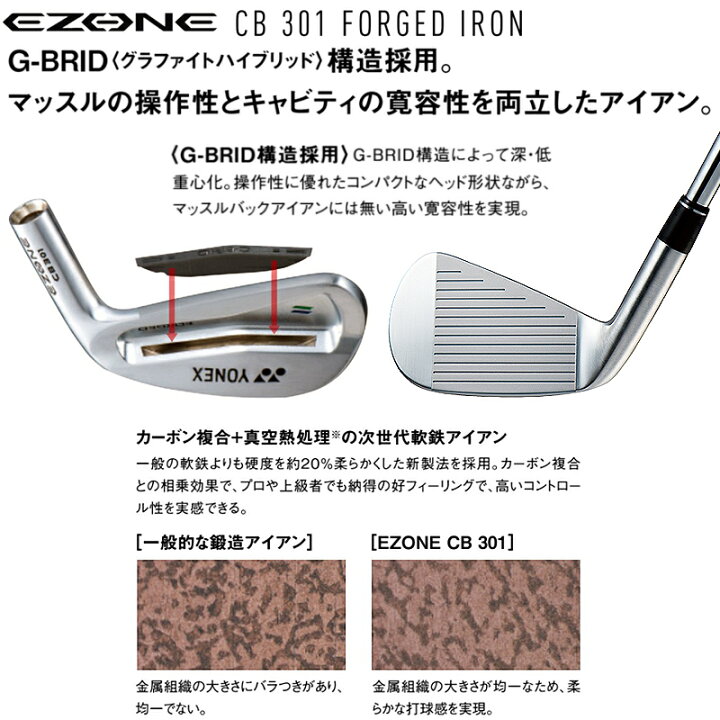 楽天市場】ヨネックス(YONEX) イーゾーン CB301 フォージド アイアン 6 