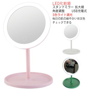 ϋ σ~[  LED X^h~[ g勾 D~[ USB[d Ϗ[\  ledt Dp~[ 3FCg y px