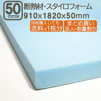 楽天市場】スタイロフォーム 1820mm 910mm 50mmの通販