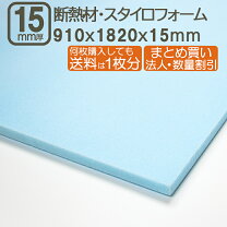 楽天市場】スタイロフォーム 1820の通販