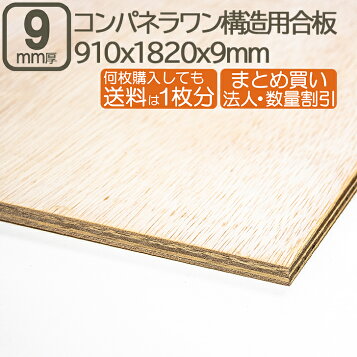 楽天市場】塗装コンパネ（イエロー） 【約12×600×900mm】(実寸は数ミリ 