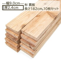楽天市場】杉板 24mmの通販