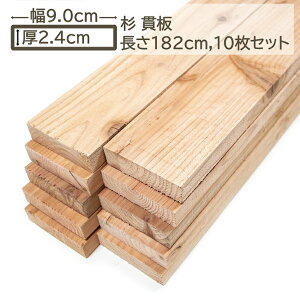 Y є 9x2.4x182cm 10Zbg XM 90x24x1820mm   DIY DIY 24mm 2.4cm 90mm 9cm jH    XmR ̂ C  VR VR ؍H Y є 9cm x 2.4cm x 182cm 10Zb