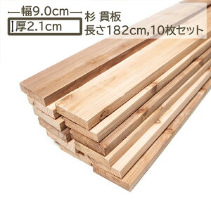 Y є 9x2.1x182cm 10Zbg XM 90x21x1820mm   DIY DIY 21mm 2.1cm 90mm 9cm jH    XmR ̂ C  VR VR ؍H Y є 9cm x 2.1cm x 182cm 10Zb