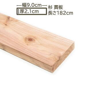 Y є 9x2.1x182cm XM 90x21x1820mm   DIY DIY 21mm 2.1cm 90mm 9cm jH    XmR ̂ C  VR VR ؍H Y є 9cm x 2.1cm x 182cm