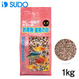 楽天市場 グッピー 流木 砂利 レイアウト用品 水槽 アクアリウム内装 熱帯魚 アクアリウム ペット ペットグッズの通販