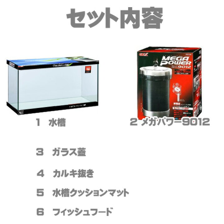 楽天市場】GEX グラステリア900 6点セット［取寄せ商品］【大型送料要 