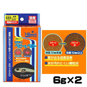 �L���[�����@�Ђ���x�r�[���x�r�[�@6g×2�y�a ���� �G�T�z�y�Ϗ܋��@�a���z�y����/�M�ы�/�Ϗ܋�/����z�y���́z�y�ʔ�/�̔��z�y�A�N�A���E��/�������肤�ށz�y���^�z