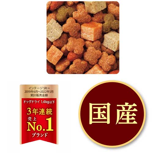 楽天市場】日本ペットフード コンボドッグ低脂肪１１歳以上 720g（180g