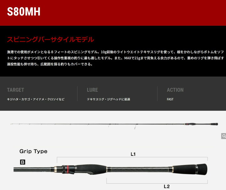 楽天市場】在有即日発送 テイルウォーク(tailwalk) パワーロック SSD 