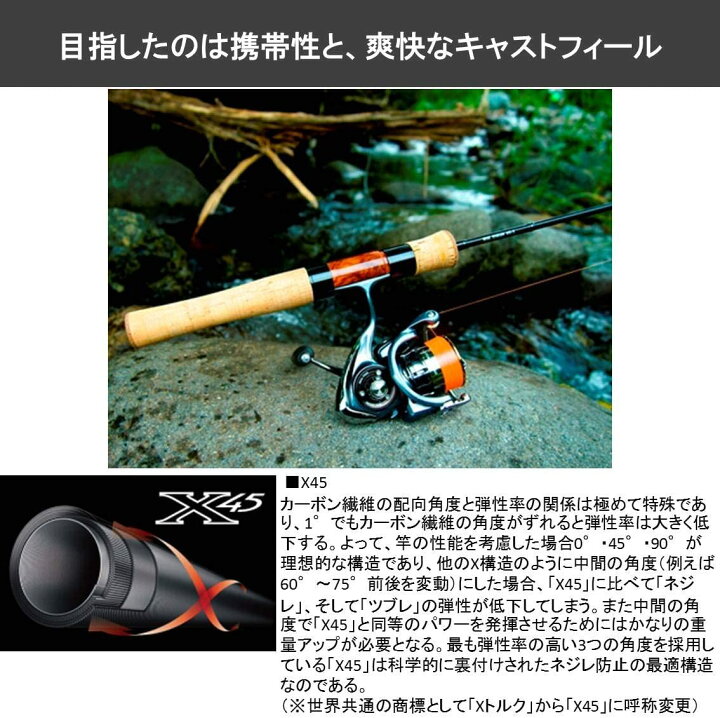 トラウトロッド プロマリン 45ul ネイティブトラウト 全ての ネイティブトラウト